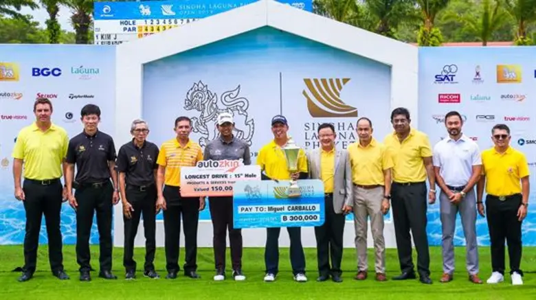 มิเกล คาร์บัลโล โปรวัย 40 ปีจากอาร์เจนติน...