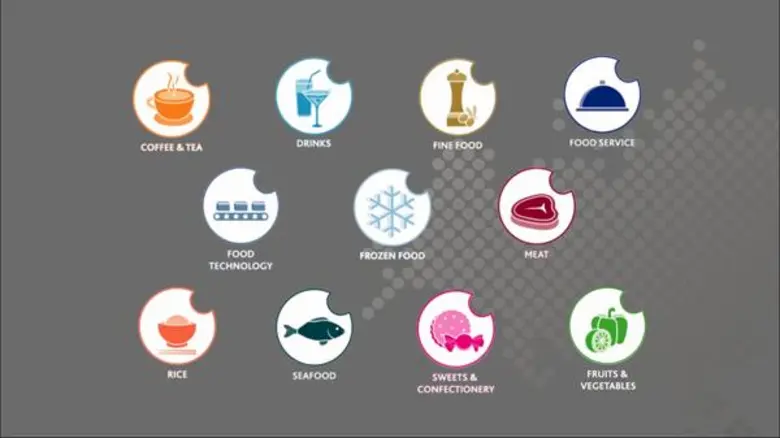 กรมส่งเสริมการค้าระหว่างประเทศ จัดแสดง 11 เทรดโชว์ ในงาน THAIFEX 2019 เปิดโอกาสให้นักธุรกิจอาหารและเครื่องดื่ม เจรจาการค้า หาพันธมิตร ครบจบในงานเดียว