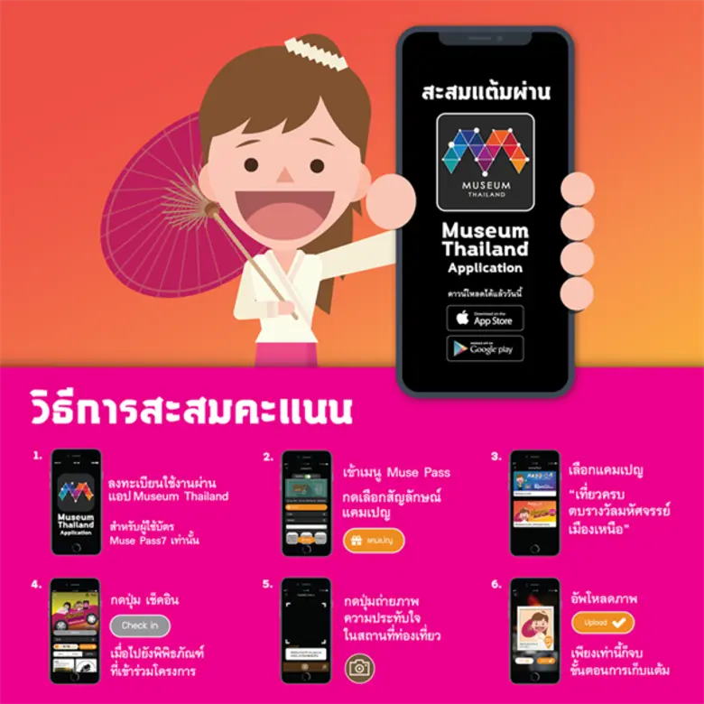 มิวเซียมสยาม จับมือ ททท. เปิดแคมเปญ “เที่ยวครบตบรางวัล มหัศจรรย์เมืองเหนือ” ตะลุยเช็คอิน 50 แหล่งเรียนรู้ภาคเหนือ แจกบัตรเติมน้ำมัน สูงสุด 2,000 บาท