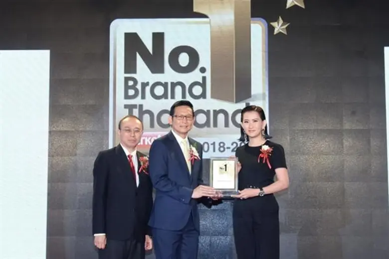 บริษัท อินเด็กซ์ ลิฟวิ่งมอลล์ จำกัด (มหาช...