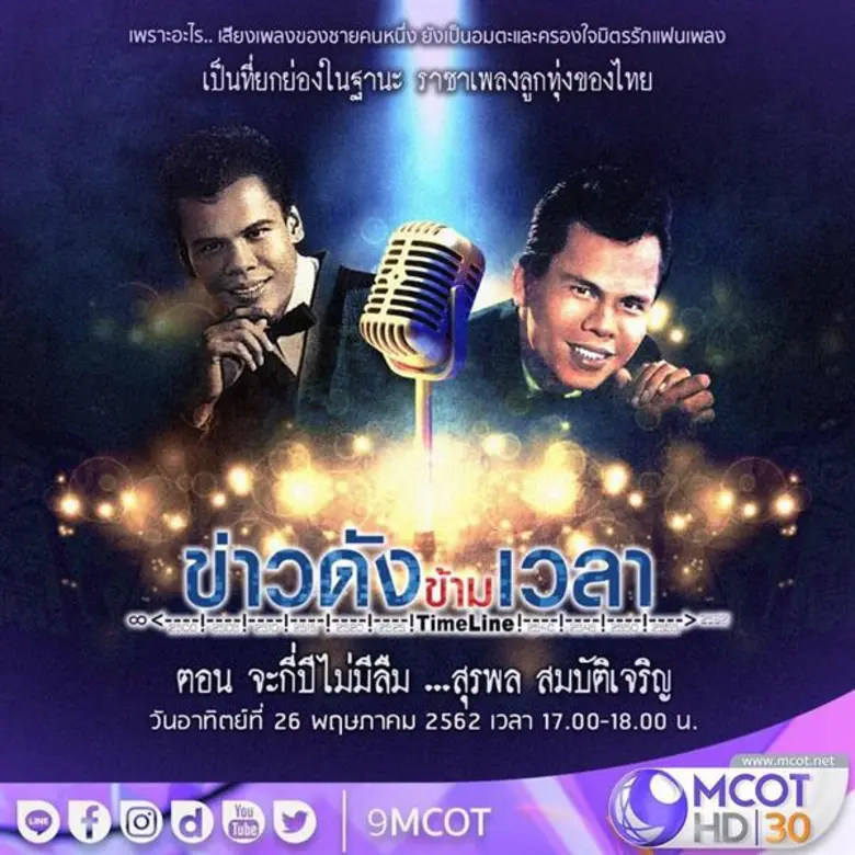 ตั้งแต่ปี พ.ศ. 2503 สุรพล สมบัติเจริญ ได้ตั้งวงดนตร...