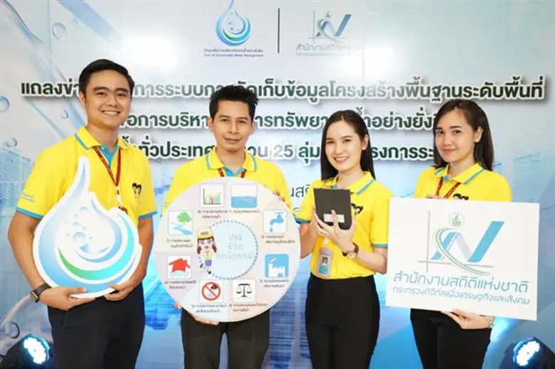 สสช. เดินเครื่องส่ง "คุณมาดี" จัดเก็บข้อมูลฯ เพื่อการบริหารจัดการทรัพยากรน้ำอย่างยั่งยืน