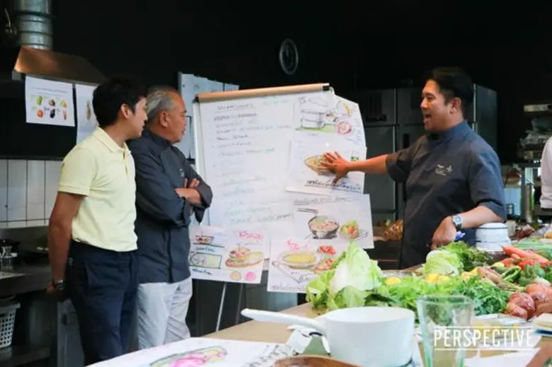 หลังจากเมื่อปีที่แล้วรายการ"เปอร์-สเปกทีฟ...