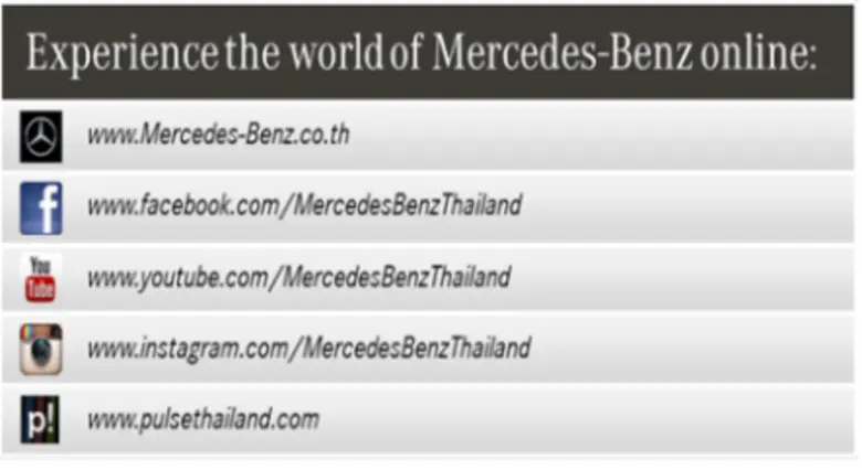เมอร์เซเดส-เบนซ์ จับมือ 6 โรงแรมห้าดาวชั้นนำของเมืองไทย มอบที่สุดแห่งประสบการณ์ความหรูหรา ด้วยการส่งมอบรถลิมูซีนเมอร์เซเดส-เบนซ์ เอส-คลาสพร้อมกันกว่า 40 คัน