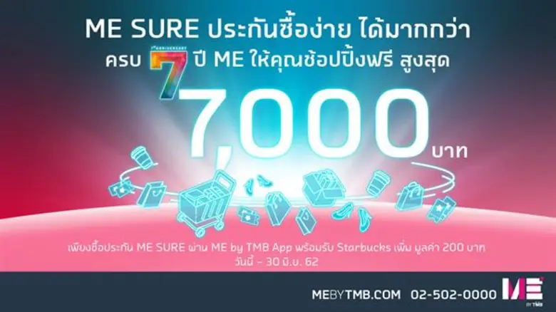 ME by TMB ผู้นำดิจิทัลแบงก์กิ้ง ฉลองครบรอ...