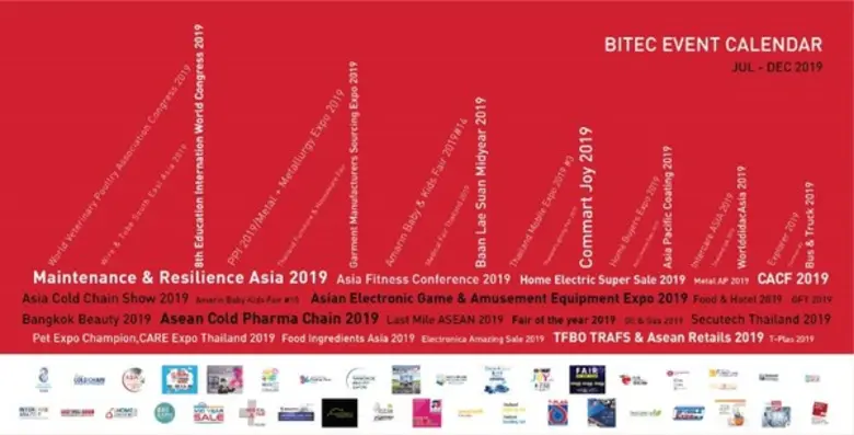 ไบเทคชูสมาร์ทเซอร์วิสพร้อมรับงานแสดงสินค้าและการประชุมทั้งในและต่างประเทศกว่า 280 งานในครึ่งปีหลังของปี 2562