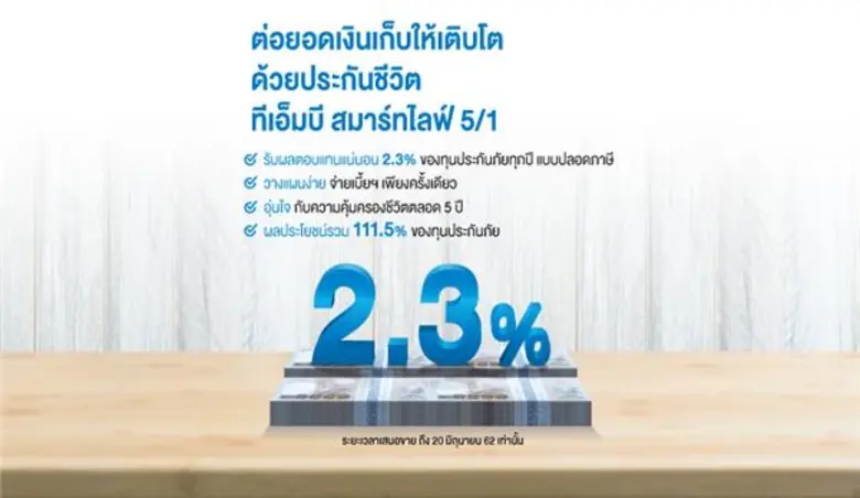 ทีเอ็มบีเปิดตัวประกันชีวิต “ทีเอ็มบี สมาร์ทไลฟ์ 5/1” จ่ายเบี้ยครั้งเดียวคุ้มครอง 5 ปี พร้อมรับเงินคืนทุกปี 2.3% ของทุนประกัน