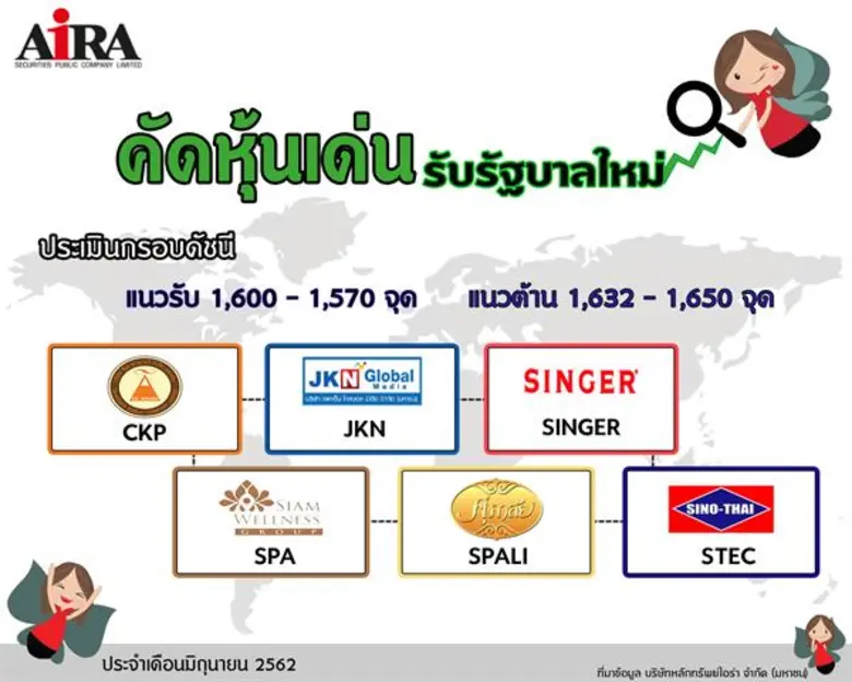 บล.ไอร่า คัดหุ้นเด่นรับรัฐบาลใหม่ ชู CKP-JKN-SINGER-SPA-SPALI-STEC