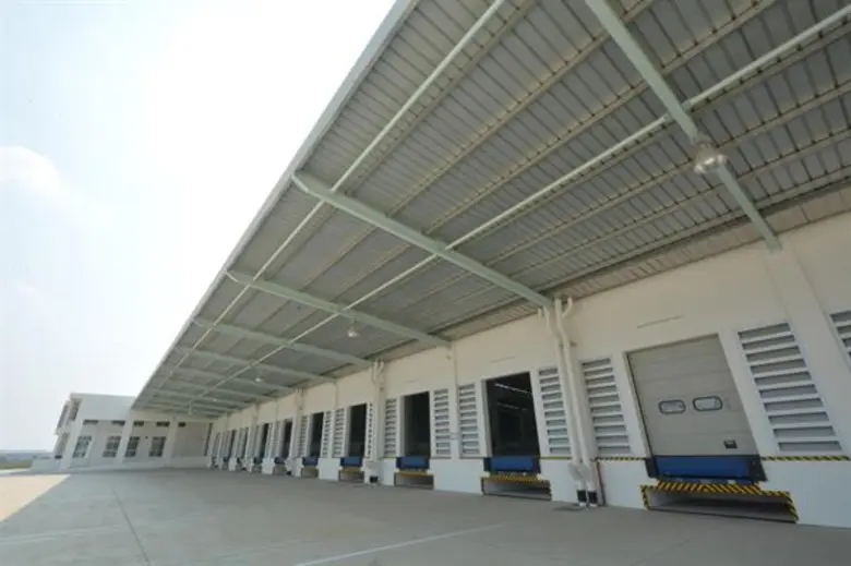 มุ่งให้ความสำคัญด้านการพัฒนาสู่ความยั่งยืนด้านสิ่งแ...