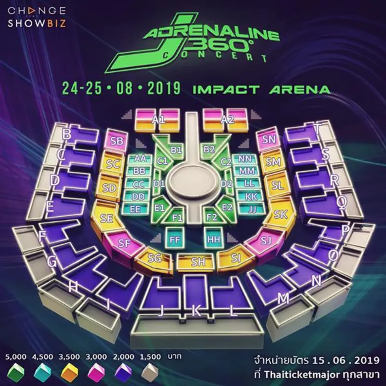 ทุกความมันส์ที่ผ่านมาจะหมดความหมายเมื่อ C...