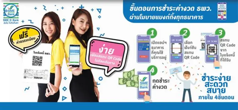 ธนาคารพัฒนาวิสาหกิจขนาดกลางและขนาดย่อมแห่งประเทศไทย...