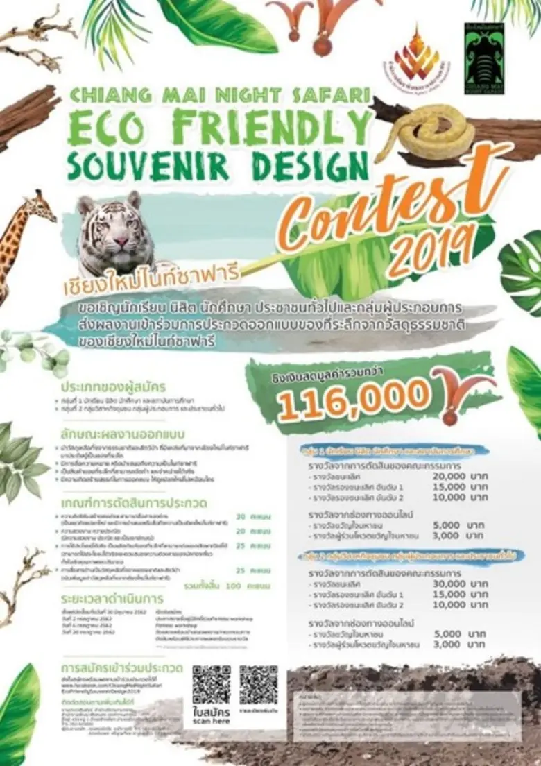 สำนักงานพัฒนาพิงคนคร (องค์การมหาชน) โดยสำ...