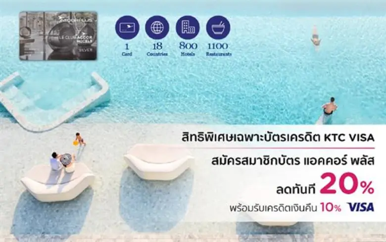 "เคทีซี" หรือ บริษัท บัตรกรุงไทย จำกัด (ม...