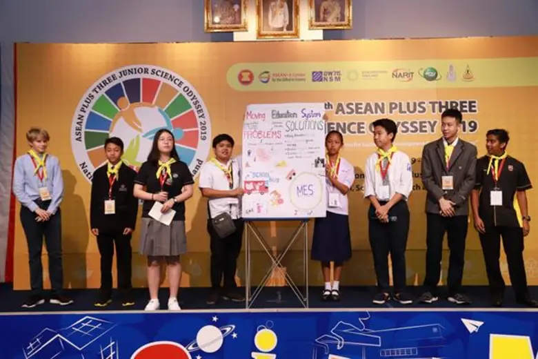 องค์การพิพิธภัณฑ์วิทยาศาสตร์แห่งชาติ (อพว...