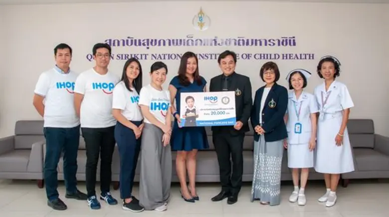 บริษัท คิง ฟูด กรุ๊ป จำกัด โดย ดร.อุษณีย์...