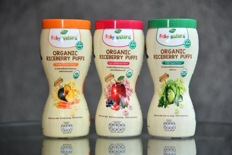 เมก้า ไลฟ์ไซแอ็นซ์ พร้อมที่จะเติบโตอย่างก้าวกระโดดเป็น 2 เท่าภายในปี 2568