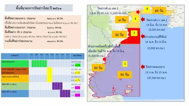 จากกรณีที่มีการนำเสนอข่าวในประเด็นโซเชียล...