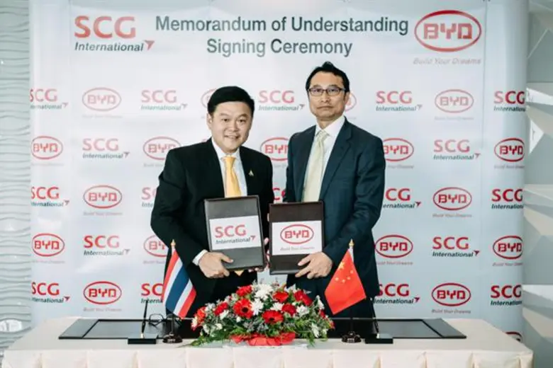 บริษัท เอสซีจี อินเตอร์เนชั่นแนล คอร์ปอเร...