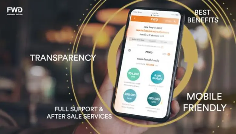 บริษัท เอฟดับบลิวดีประกันชีวิต จำกัด (มหา...