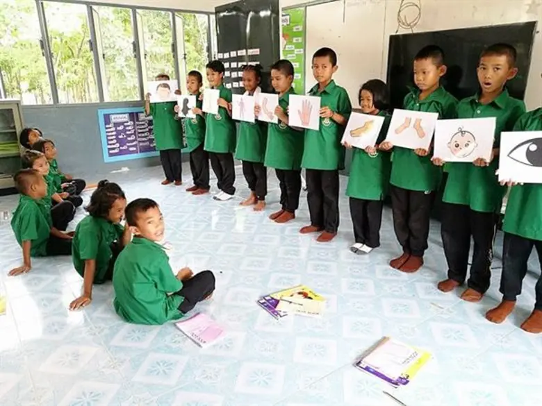 บริษัท เจริญโภคภัณฑ์อาหาร จำกัด (มหาชน) ห...