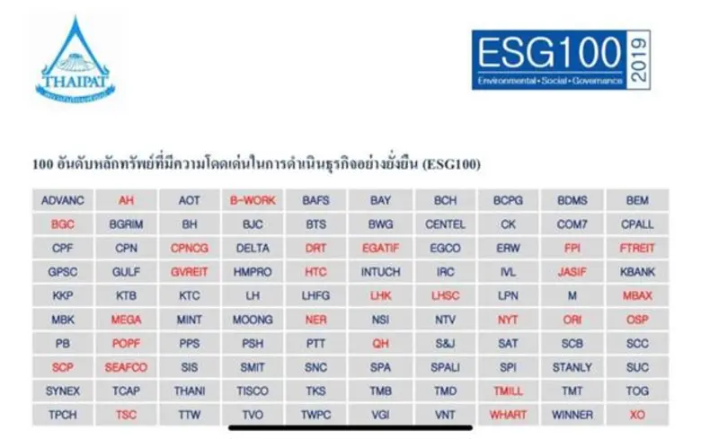 บริษัท ที เอส ฟลาวมิลล์ จำกัด (มหาชน) หรื...