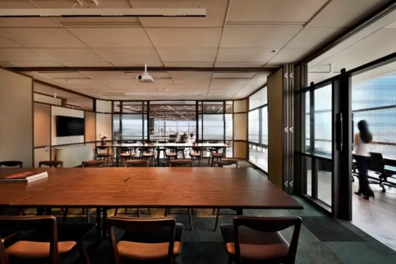 การได้ทำงานในสภาพแวดล้อมที่ดีย่อมส่งผลให้...