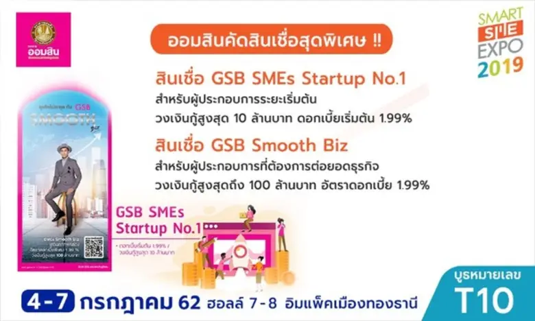 ธนาคารออมสินเตรียมนำสินเชื่อเพื่อกลุ่ม SM...