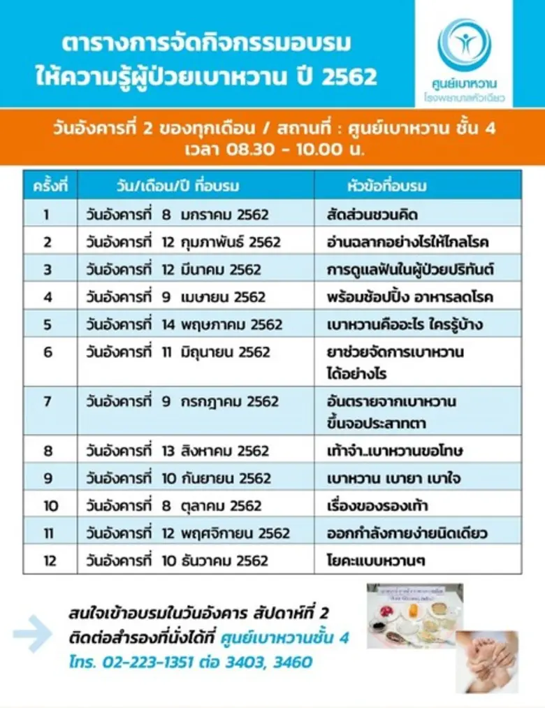 เนื่องจากผู้ป่วยโรคเบาหวานมีความเสี่ยงเกิ...