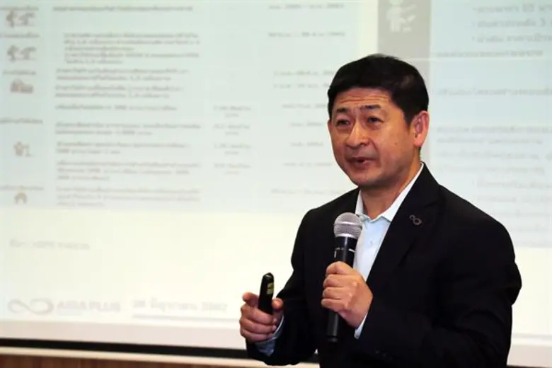 บล.เอเซีย พลัส ในกลุ่มบริษัทเอเซีย พลัส ม...