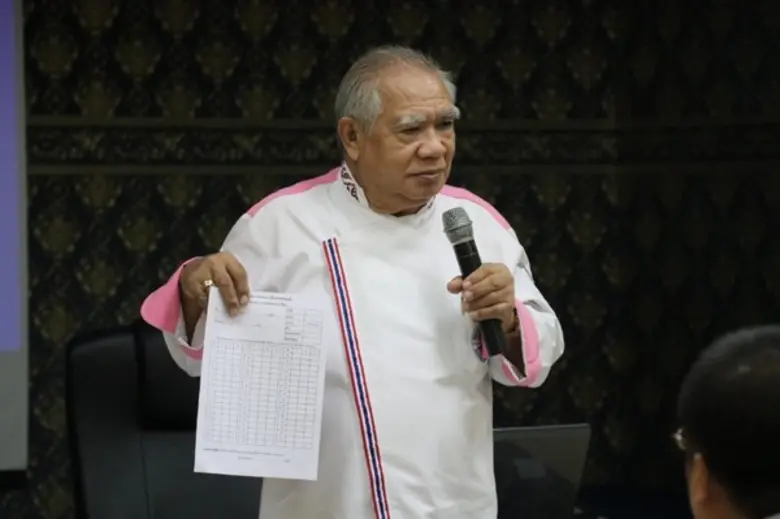 กรมพัฒนาฝีมือแรงงาน เทรน Demi – Chef หนุน...