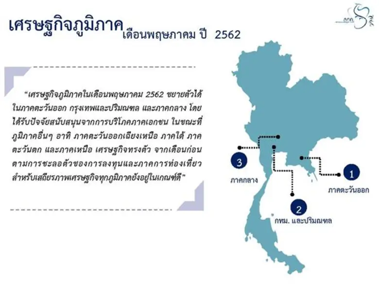 รายงานภาวะเศรษฐกิจการคลังภูมิภาคประจำเดือนพฤษภาคม 2562