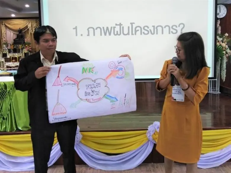 มูลนิธิ EDF ร่วมกับมูบาดาลา ปิโตรเลียม จัดปฐมนิเทศโครงการ “ทุนบูรณาการเพื่อเด็ก โรงเรียน และชุมชน"