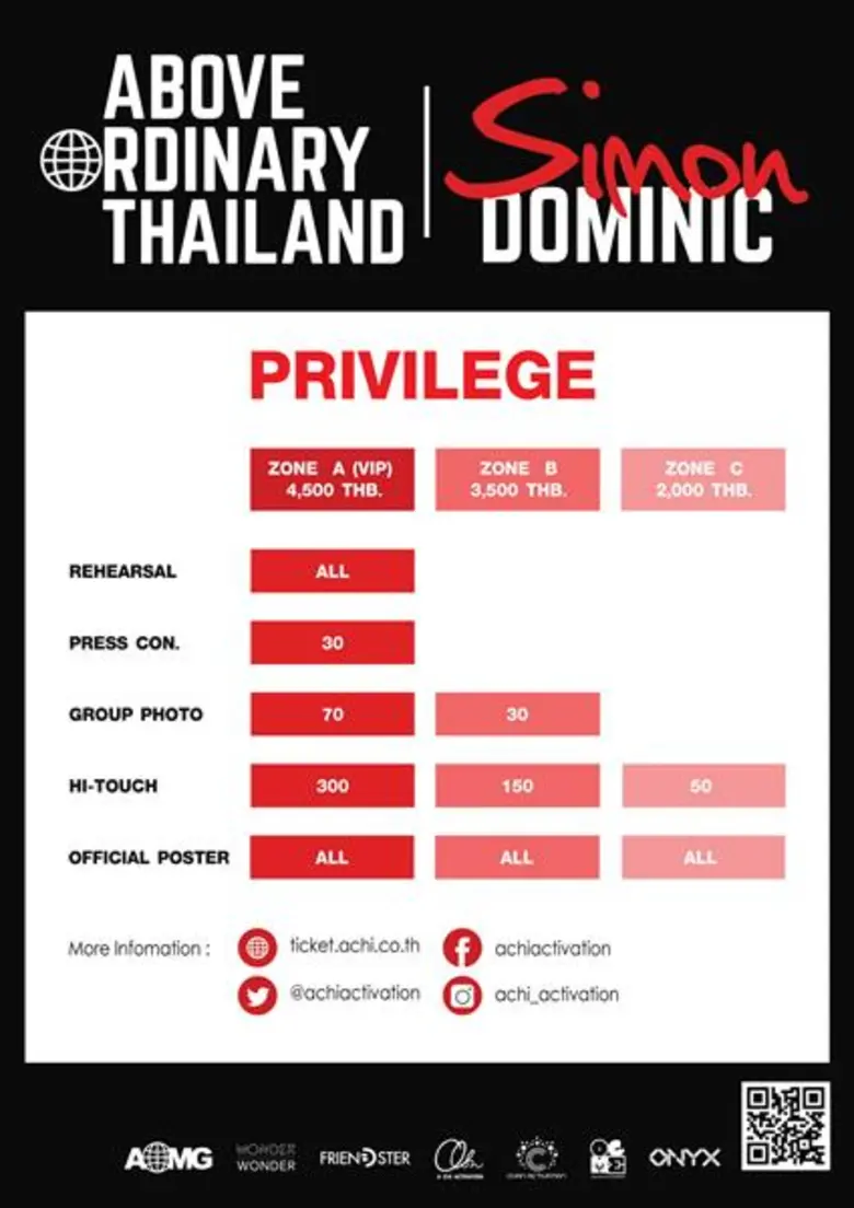 วันคอนเสิร์ตใหม่! พร้อมเปลี่ยนสถานที่ใหม่! เพิ่มดีเจคนดัง! โดนใจกว่าเดิม! “อะบอฟ ออดินารี่ ไทยแลนด์ : ไซม่อน โดมินิก” อะชิฯ ยืนยันมาแน่!! วันเสาร์ที่ 24 สิงหาคมนี้ 'มันส์' มากกว่าคำว่า 'ธรรมดา’!!