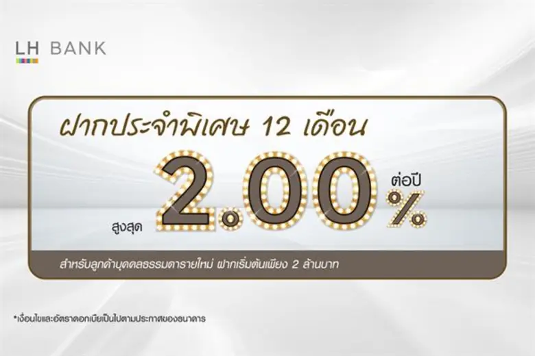 ธนาคารแลนด์ แอนด์ เฮ้าส์ จำกัด (มหาชน) (L...