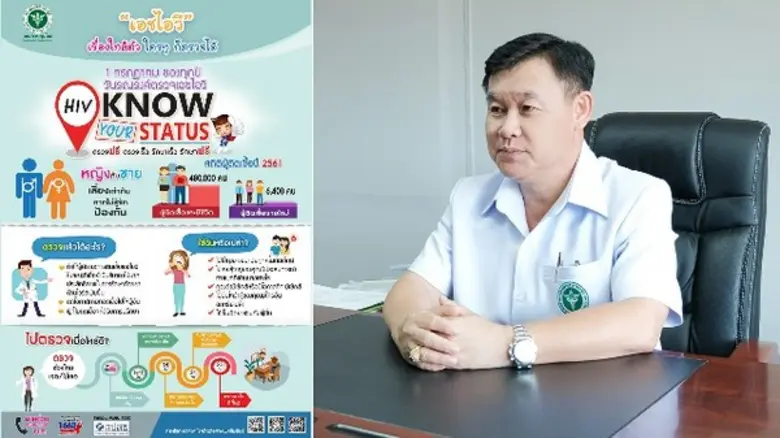 สำนักงานป้องกันควบคุมโรคที่ 10 จ.อุบลราชธ...