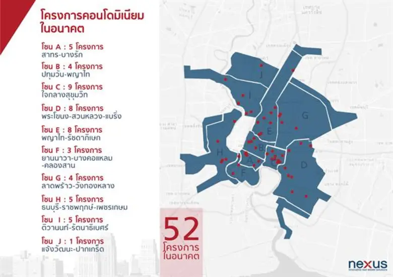 เน็กซัส เผยหลังการเลือกตั้งและงานสำคัญในป...