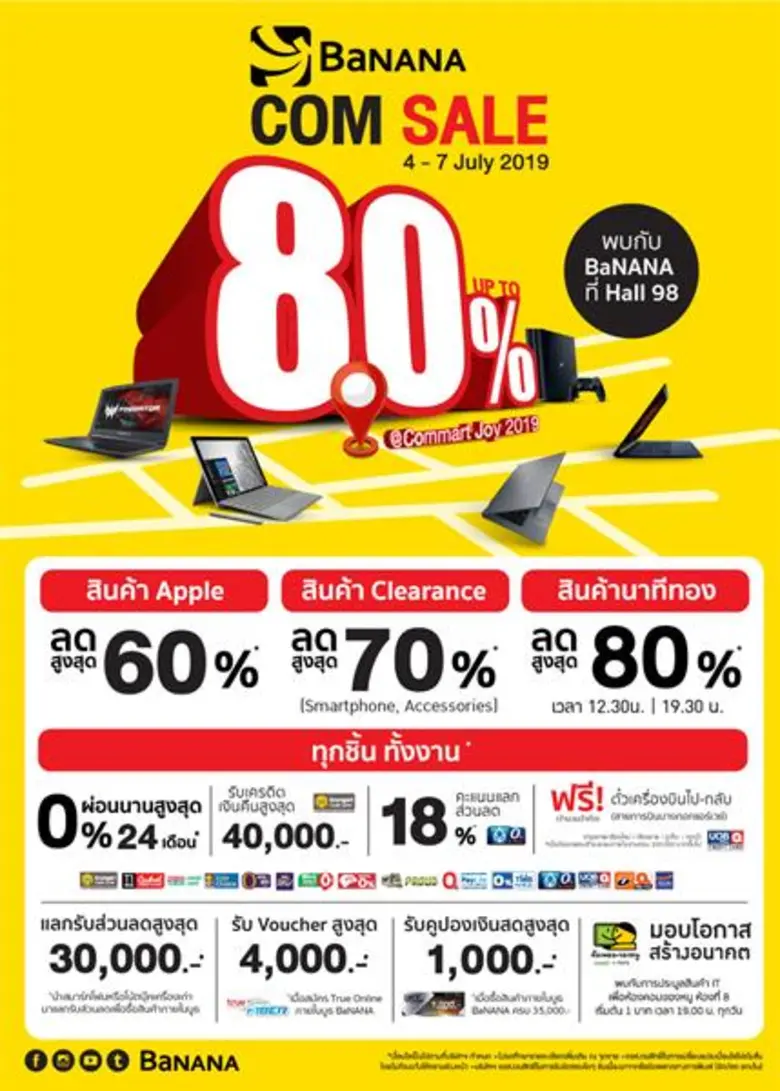 บริษัท คอมเซเว่น จำกัด (มหาชน) หรือ COM7 ...