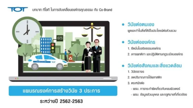 ทีโอที ร่วมกับภาคีเครือข่าย 105 องค์กร ปร...