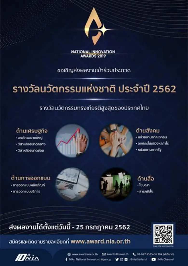 สำนักงานนวัตกรรมแห่งชาติ (องค์การมหาชน) ห...