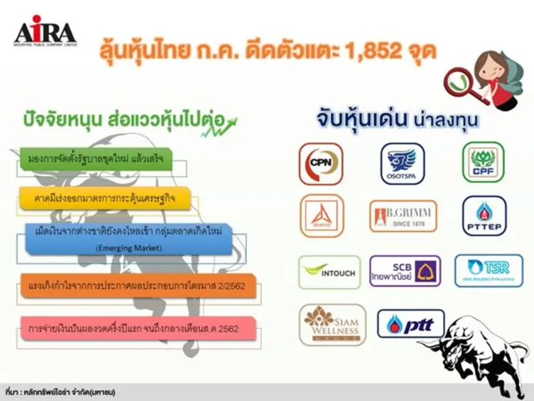 บล.ไอร่า ประเมินดัชนีตลาดหุ้นไทยเดือนก.ค....