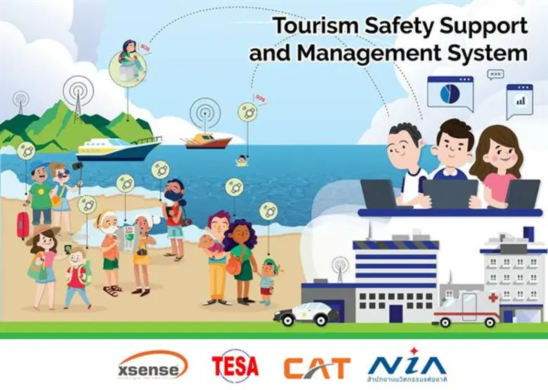 Xsense Unveils Tourism Safety Support and Management System First Pilot Test in Phuket