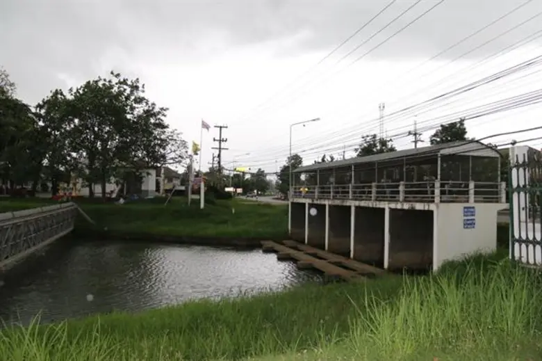 "คบ.ท่อทองแดง" ต้นแบบการใช้งานวิจัยและนวัตกรรมในการบริหารจัดการน้ำระดับชลประทาน