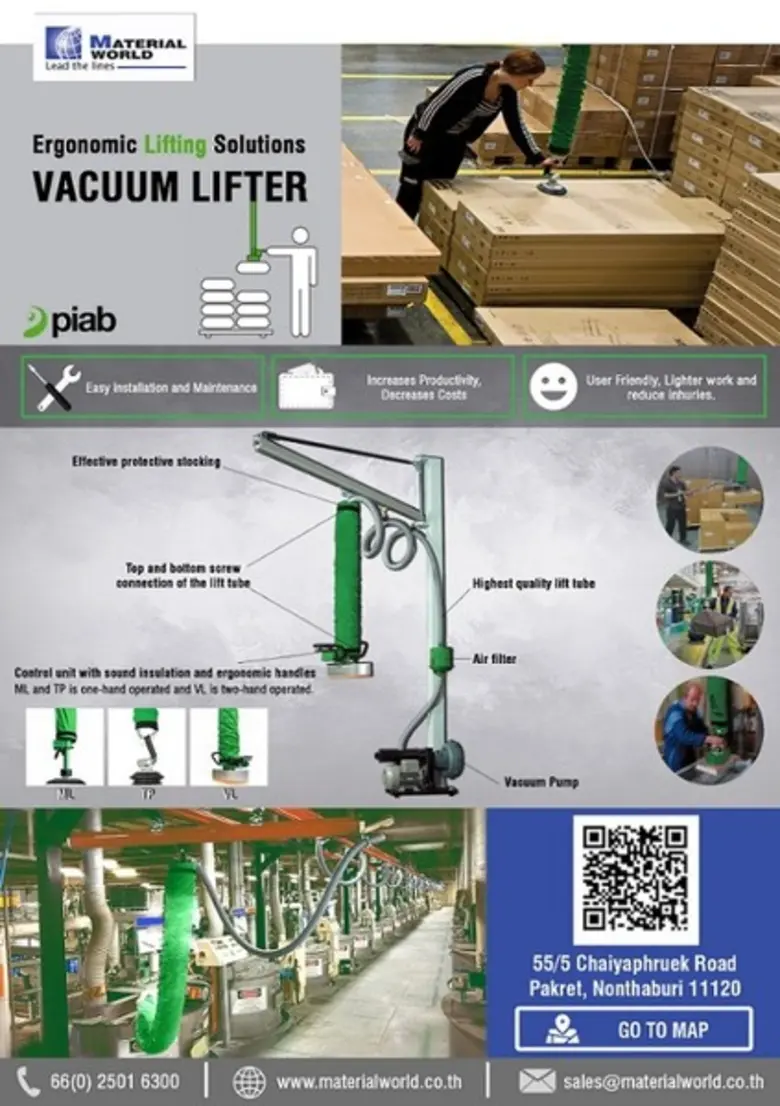 "Vacuum Lifter" อุปกรณ์ช่วยผ่อนแรงในการยก...