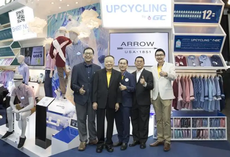 บริษัท ไอ.ซี.ซี. อินเตอร์เนชัลแนล จำกัด (...