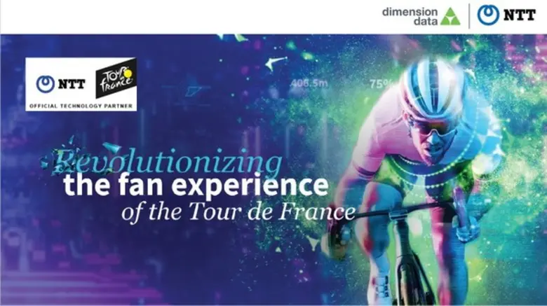 Newly launched, world-leading technology ...