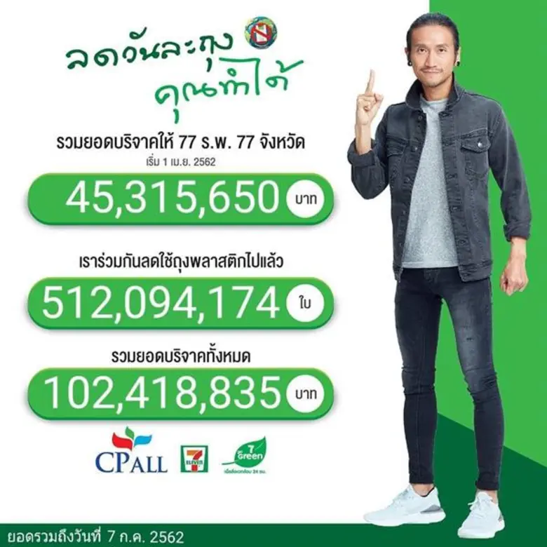 นายสุวิทย์ กิ่งแก้ว รองกรรมการผู้จัดการอา...