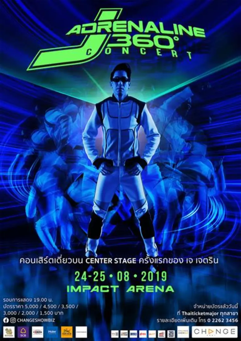 ทุกความมันส์ที่ผ่านมาจะหมดความหมายเมื่อ C...