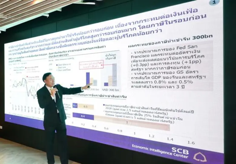 อีไอซีปรับลดประมาณการเศรษฐกิจไทยปี 2562 เ...