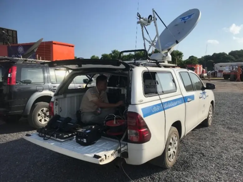 นอ.สมศักดิ์ รองปลัดกระทรวง ดีอี /ประธานคณะอนุกรรมการด้านระบบเทคโนโลยีสารสนเทศและการสื่อสาร ตรวจความพร้อมของด้านสื่อสาร 1 ใน 6 สถานี