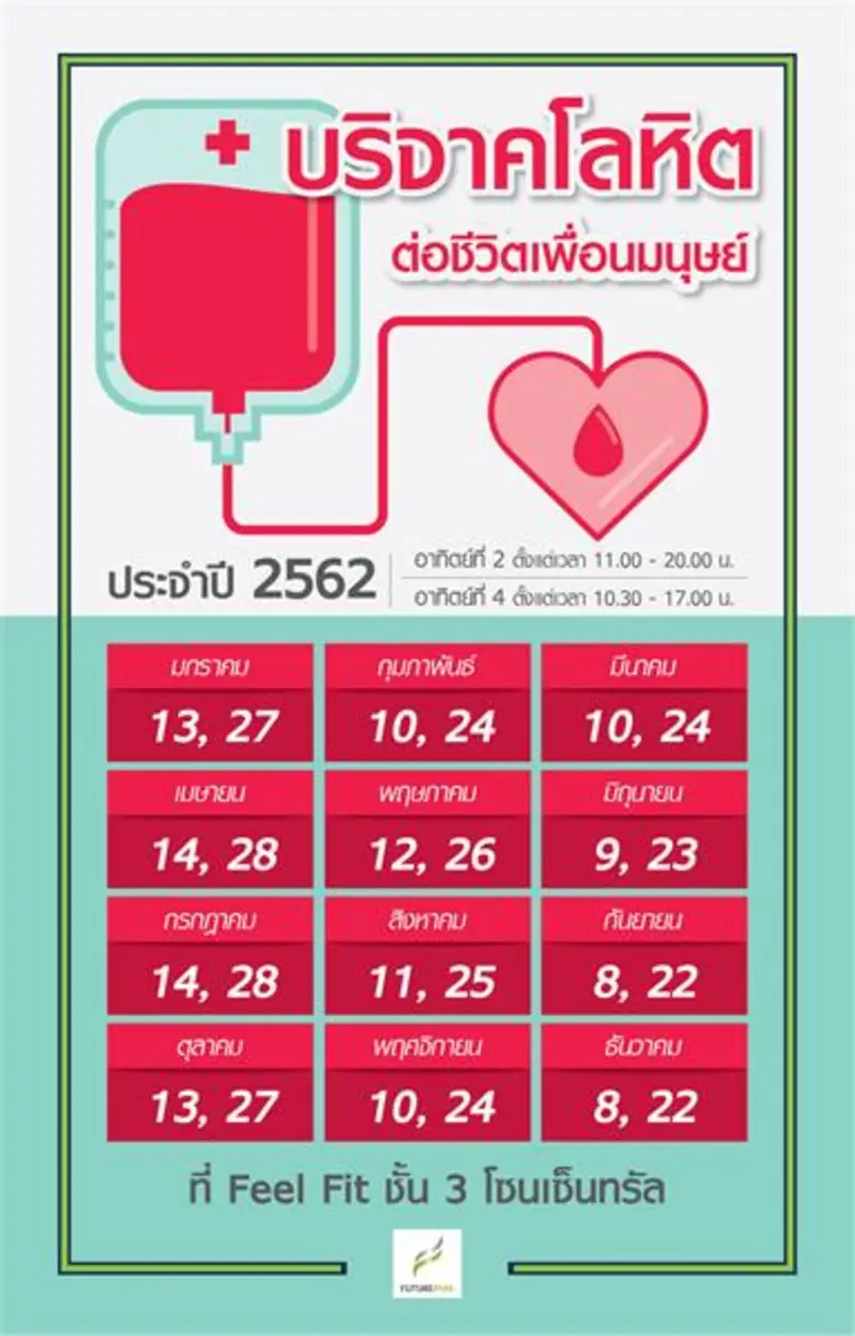 ศูนย์การค้าฟิวเจอร์พาร์ค ร่วมกับศูนย์บริการโลหิตแห่...